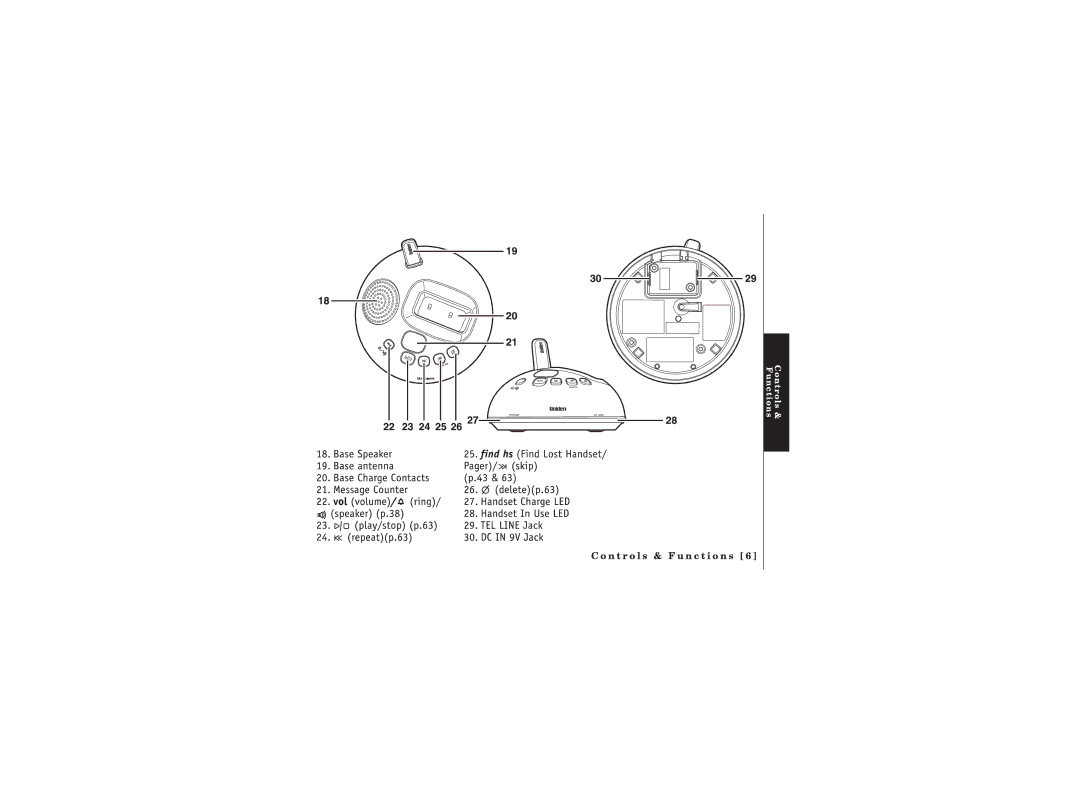 Uniden WDECT2385 owner manual 