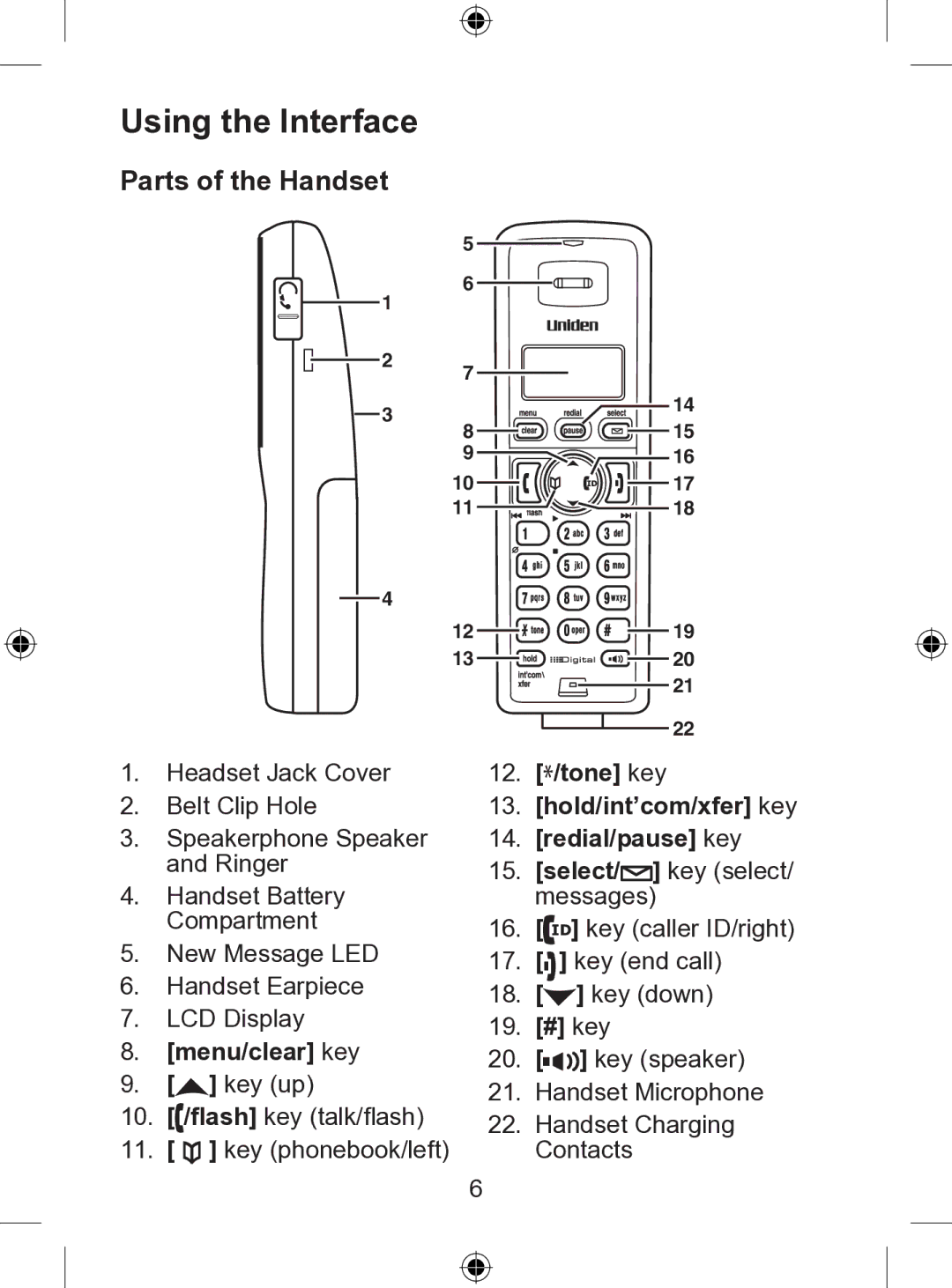 Uniden WDSS 5305 owner manual Using the Interface, Parts of the Handset 