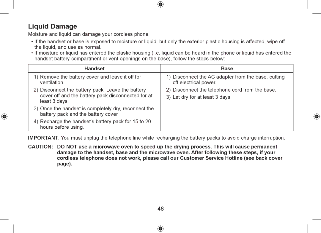 Uniden WDSS 5315 owner manual Liquid Damage, Handset Base 