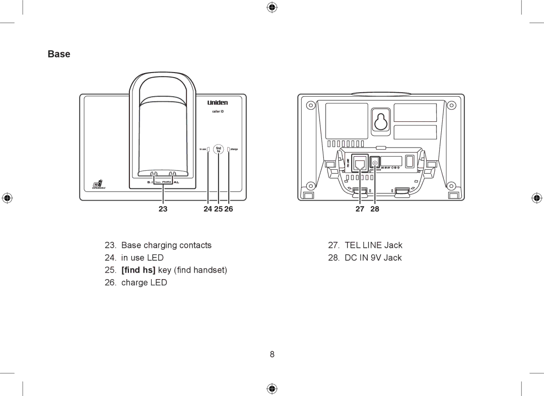 Uniden WDSS 5315 owner manual Base 