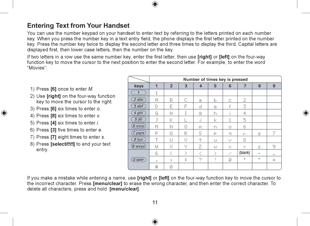 Uniden WDSS 5335, WDSS 5335 owner manual Entering Text from Your Handset 