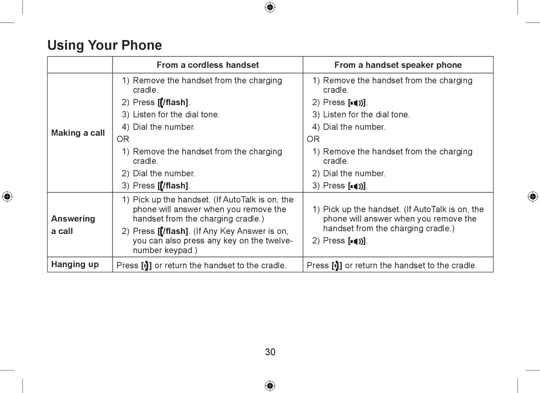 Uniden WDSS 5335, WDSS 5335 owner manual Using Your Phone 