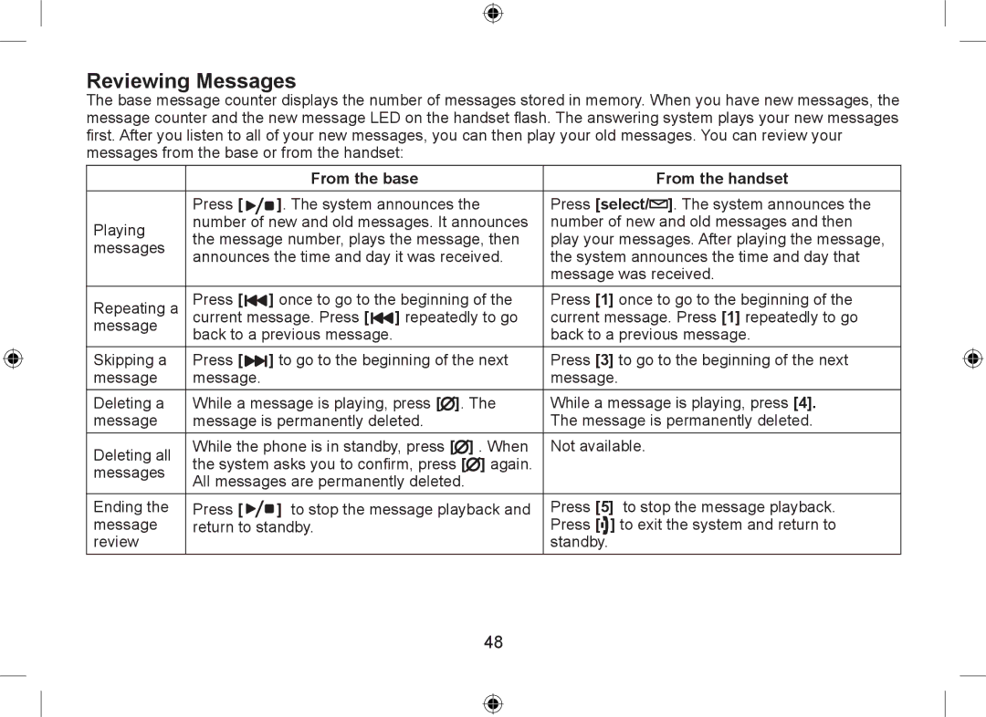 Uniden WDSS 5335, WDSS 5335 owner manual Reviewing Messages 