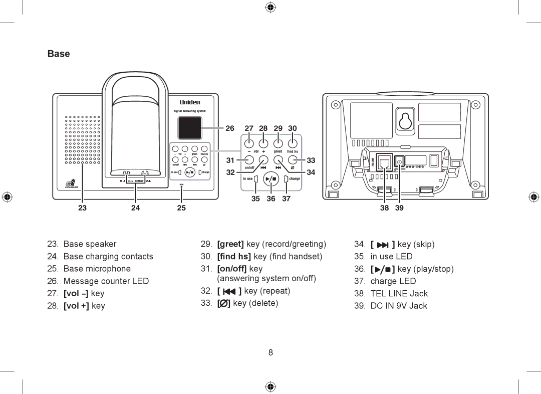 Uniden WDSS 5335, WDSS 5335 owner manual Base, Vol key Vol + key 