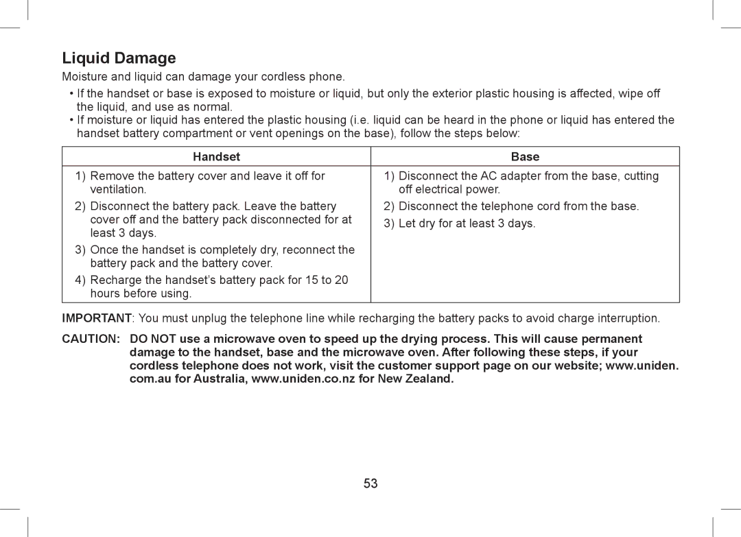 Uniden WDSS 5355+1, WDSS 5355+2 owner manual Liquid Damage, Handset Base 