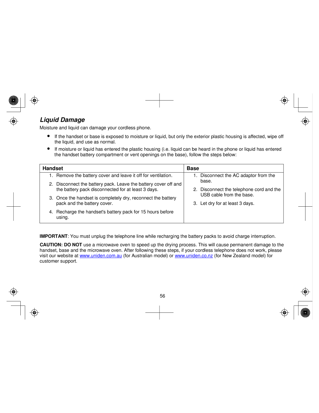 Uniden WIN1200 owner manual Liquid Damage, Handset Base 