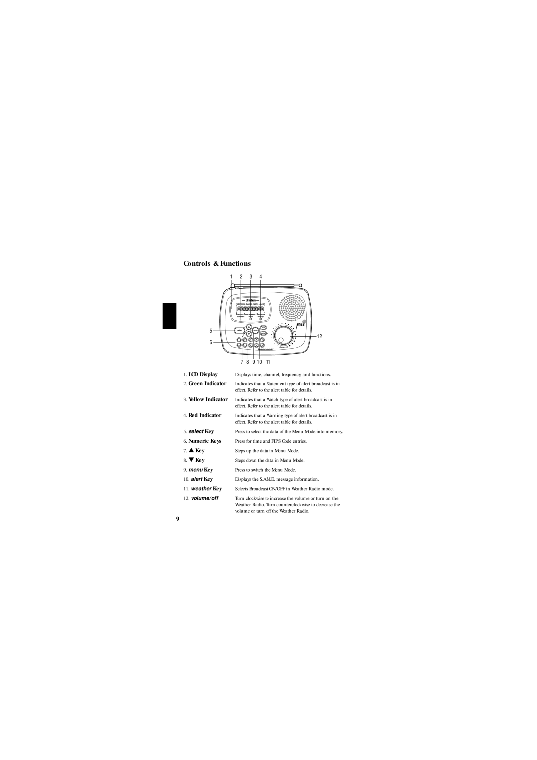 Uniden WX100 manual Controls & Functions 