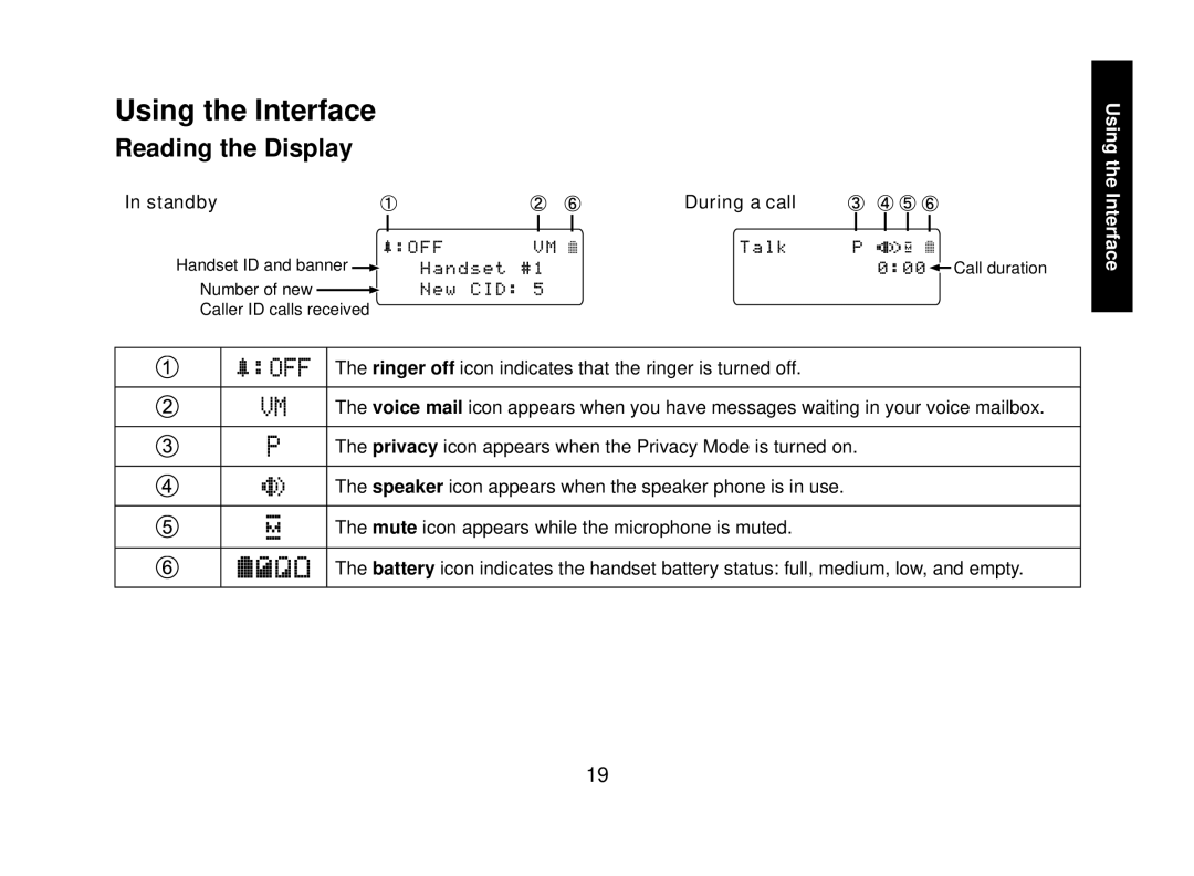 Uniden WXI2077 Series manual Using the Interface, Reading the Display, Standby During a call 