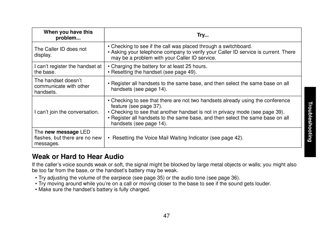 Uniden WXI2077 Series manual Weak or Hard to Hear Audio, New message LED 