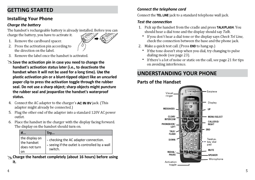 Uniden WXI3077 manual Getting Started, Understanding Your Phone, Installing Your Phone, Parts of the Handset 