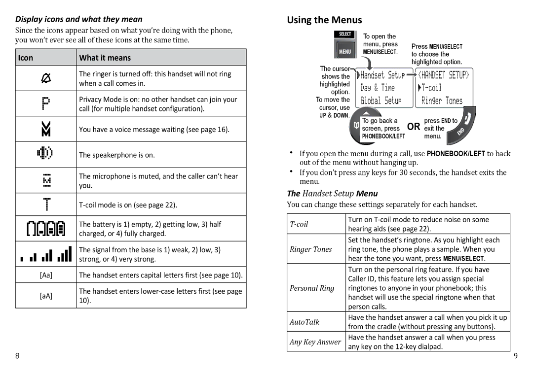 Uniden WXI3077 manual Using the Menus, Display icons and what they mean, Icon What it means 