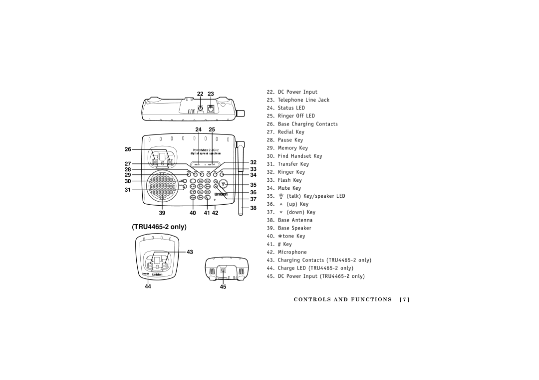 Uniden X2.4GHz manual TRU4465-2 only 