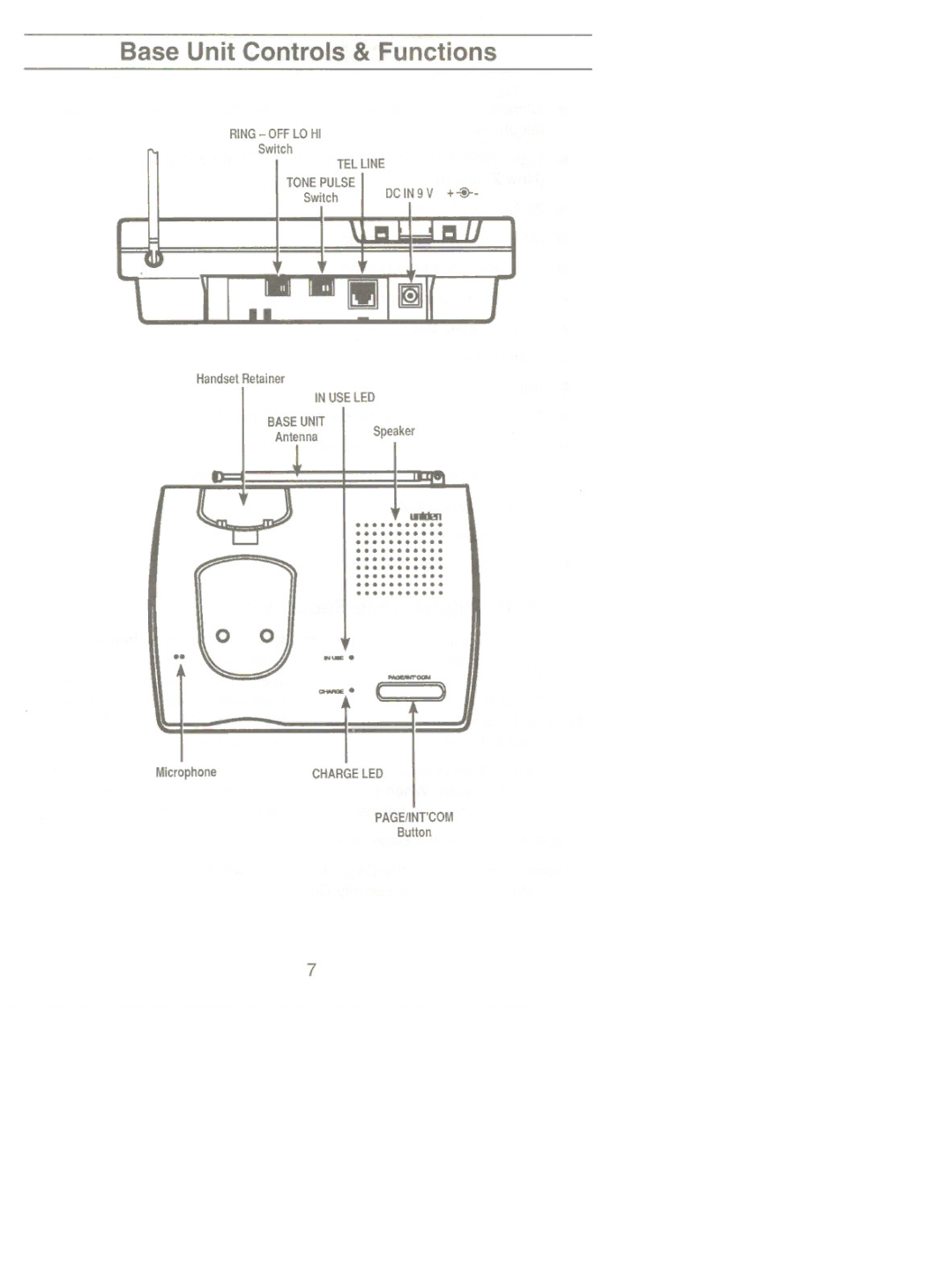 Uniden XC 320 manual Base Unit Controls & Functions 