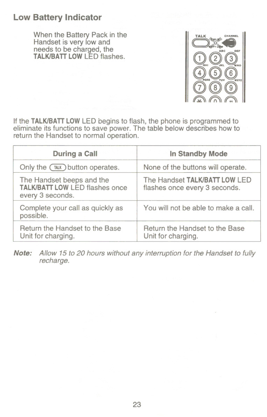 Uniden XC345 manual @mm ~ @~, Low Battery Indicator 