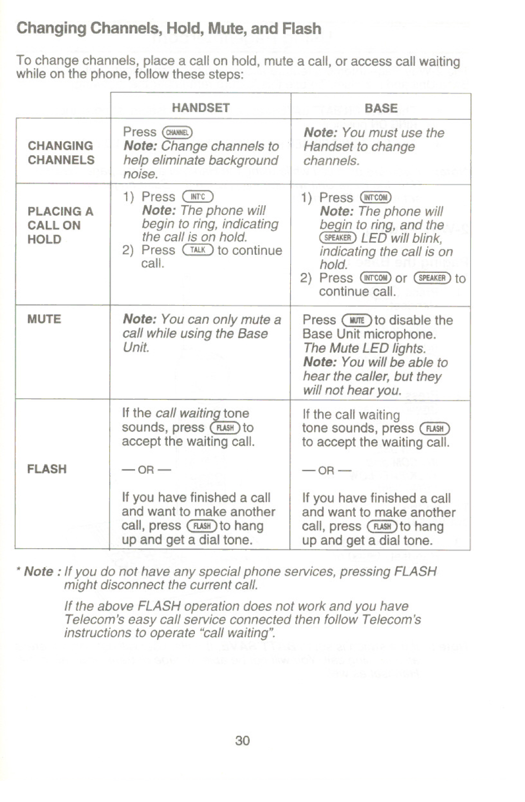 Uniden XC345 manual Changing Channels, Hold, Mute, and Flash, Changing Channels Placing a Call on Hold 