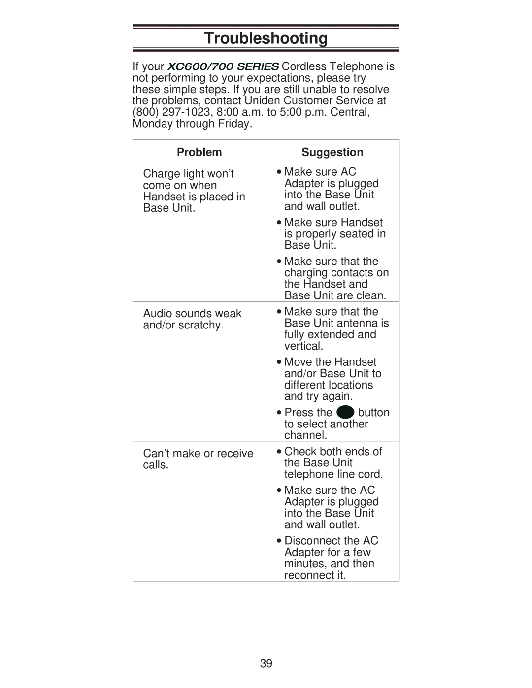 Uniden XC600/700 important safety instructions Troubleshooting, Problem Suggestion 