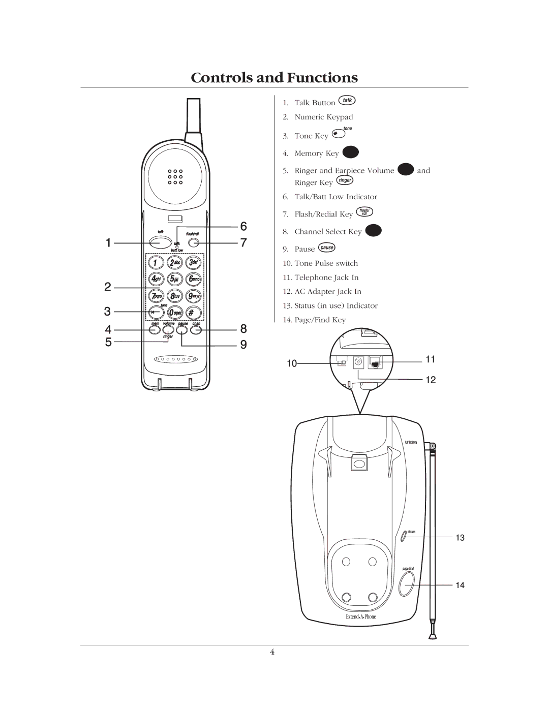 Uniden XC800 manual Controls and Functions 