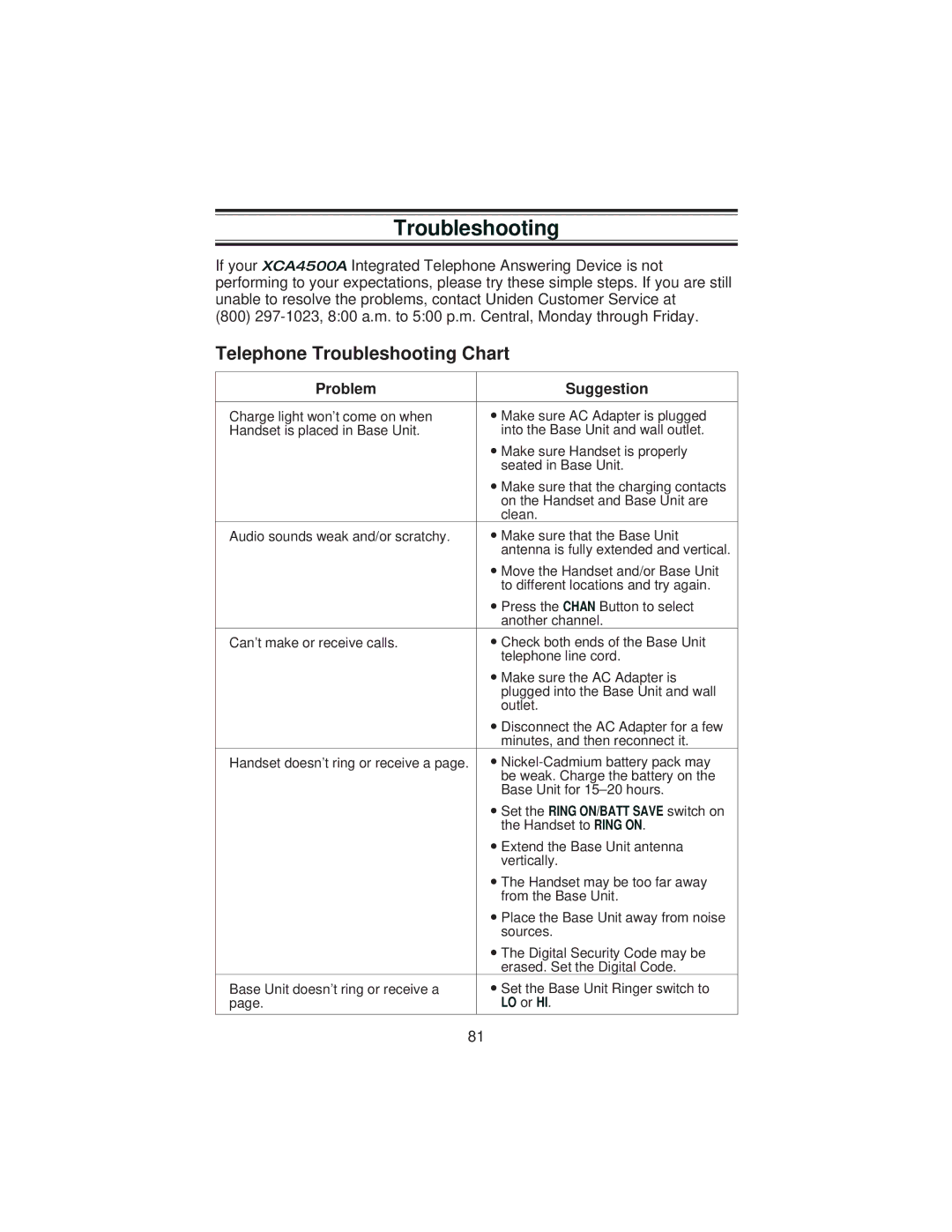 Uniden XCA4500 important safety instructions Telephone Troubleshooting Chart, Problem Suggestion 