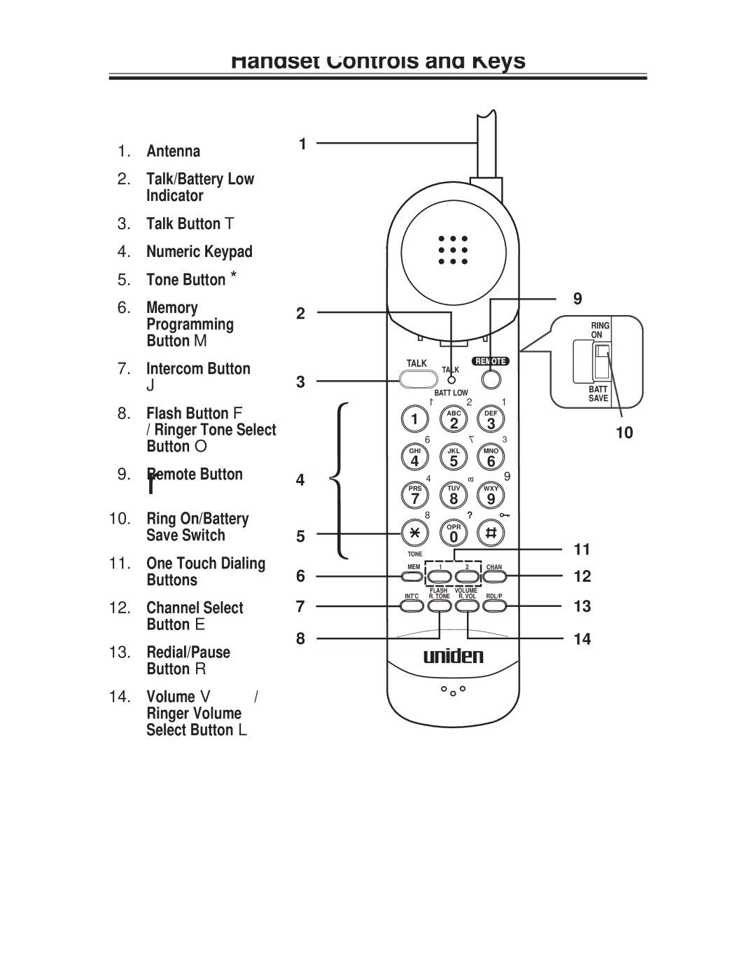 Uniden XCA4500 important safety instructions Handset Controls and Keys, Volume Ringer Volume Select Button L 