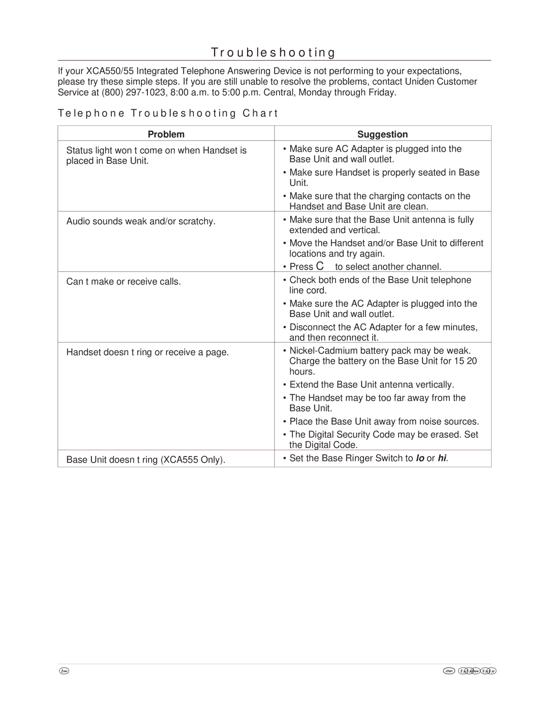 Uniden XCA550/55 important safety instructions Telephone Troubleshooting Chart 