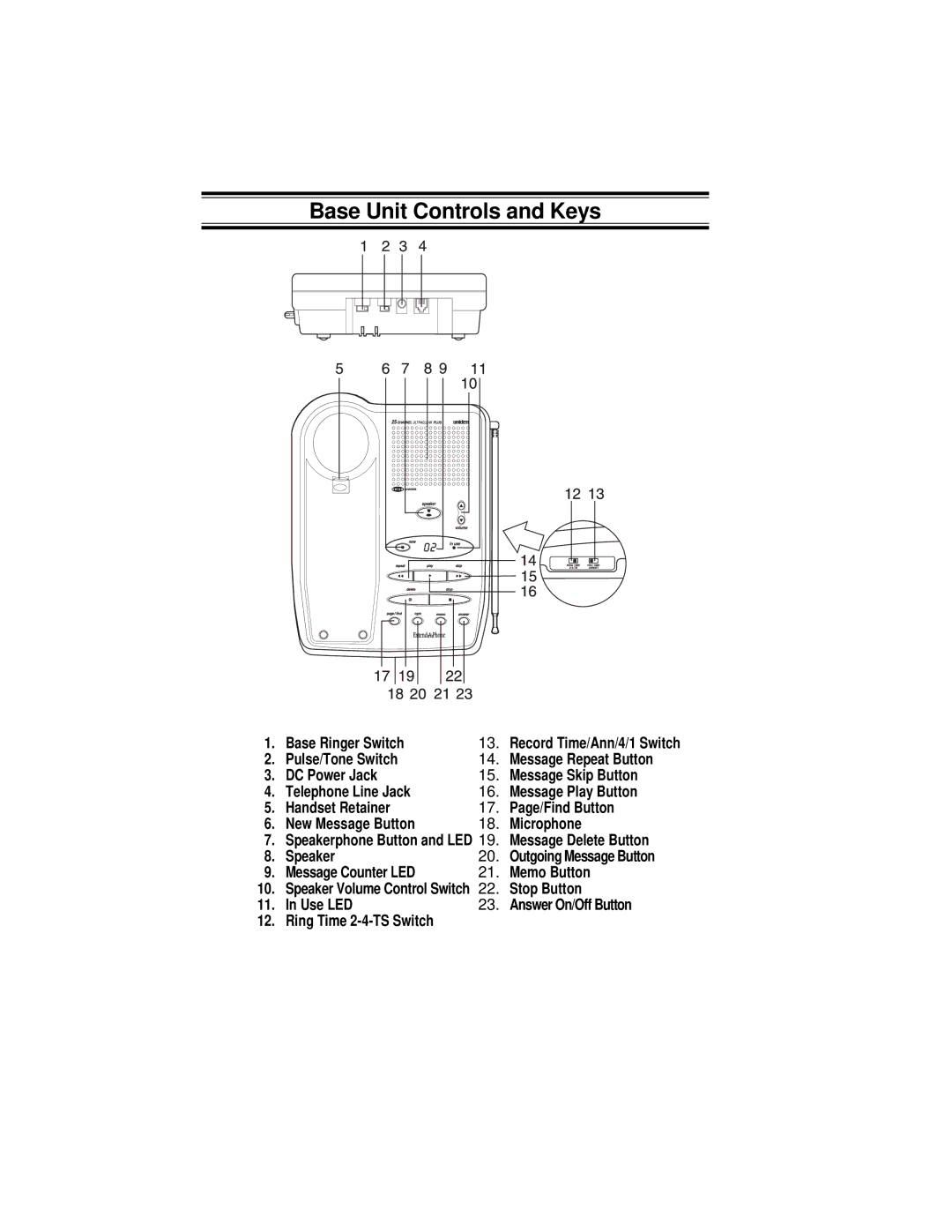 Uniden XCA650 important safety instructions Base Unit Controls and Keys 