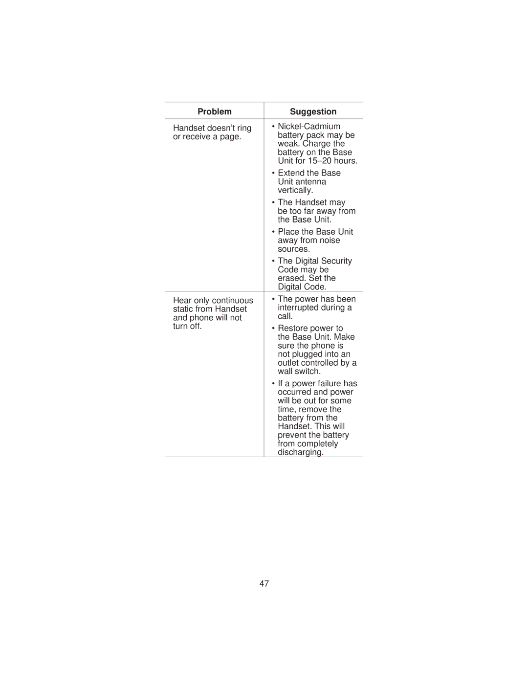 Uniden XCI-660 important safety instructions 660CH3E.CHP 