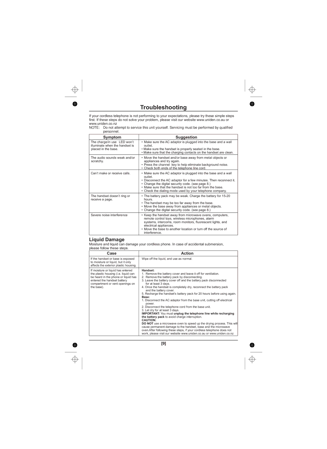 Uniden XS1210 owner manual Troubleshooting, Liquid Damage, Symptom Suggestion, Case Action 