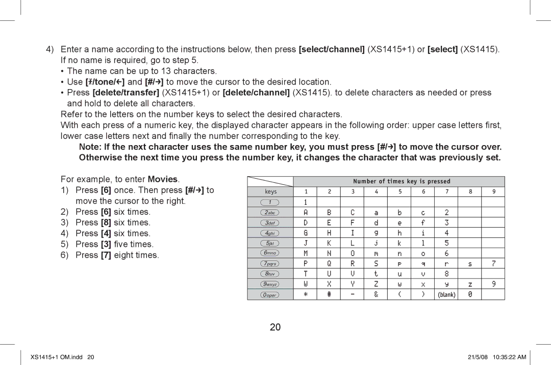 Uniden XS1415/1415+1 owner manual Number of times key is pressed 