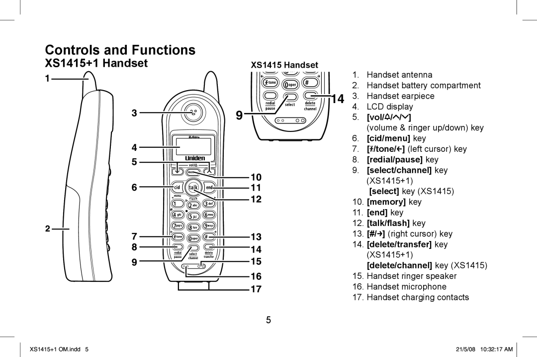 Uniden XS1415/1415+1 owner manual Controls and Functions, XS1415+1 Handset 