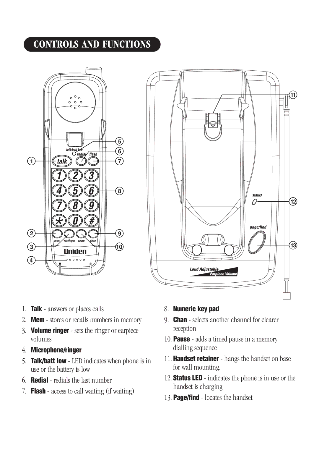 Uniden XS610 manual Controls and Functions 