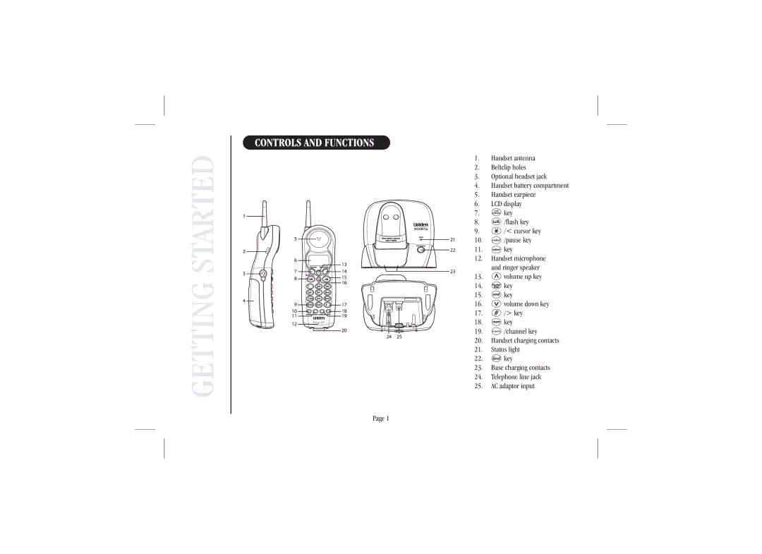 Uniden XS915 quick start Getting Started, Controls and Functions 