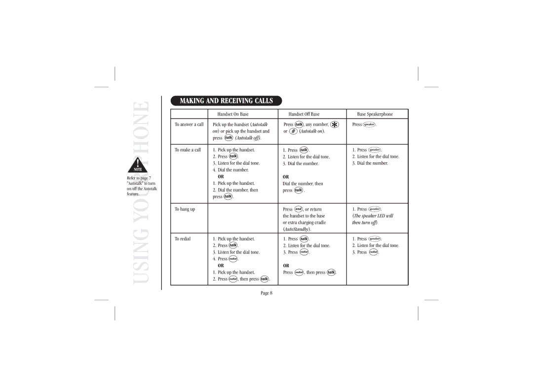 Uniden XSA 975 quick start Making and Receiving Calls 