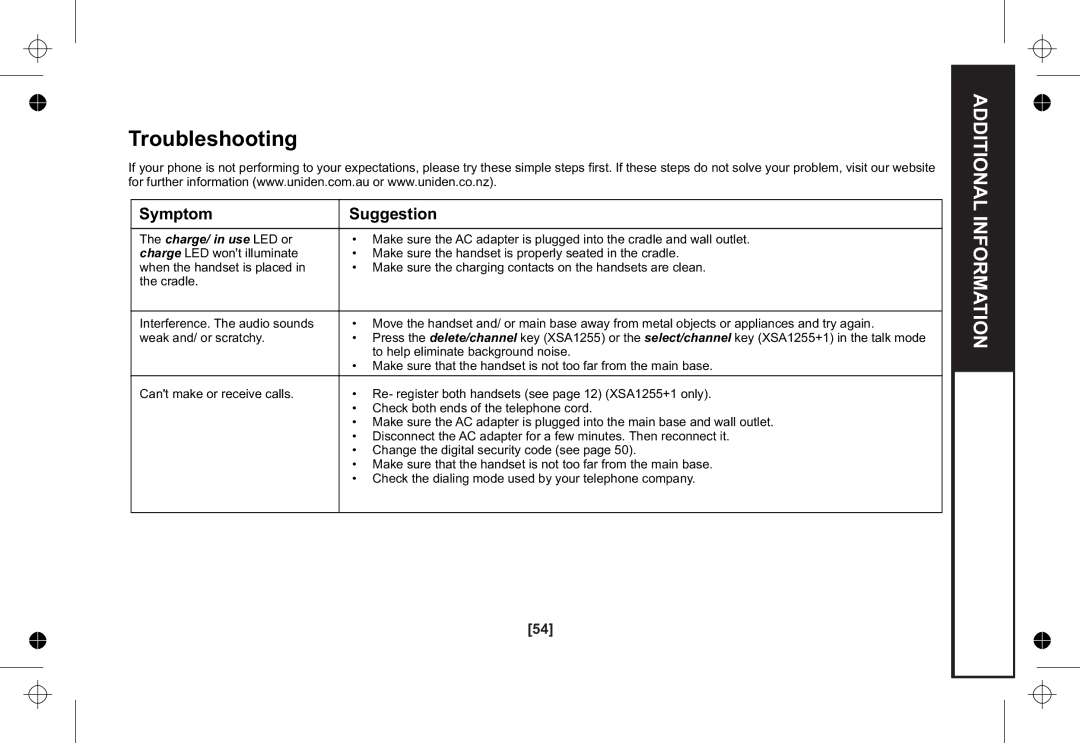 Uniden XSA1255+1 owner manual Troubleshooting, Additional 