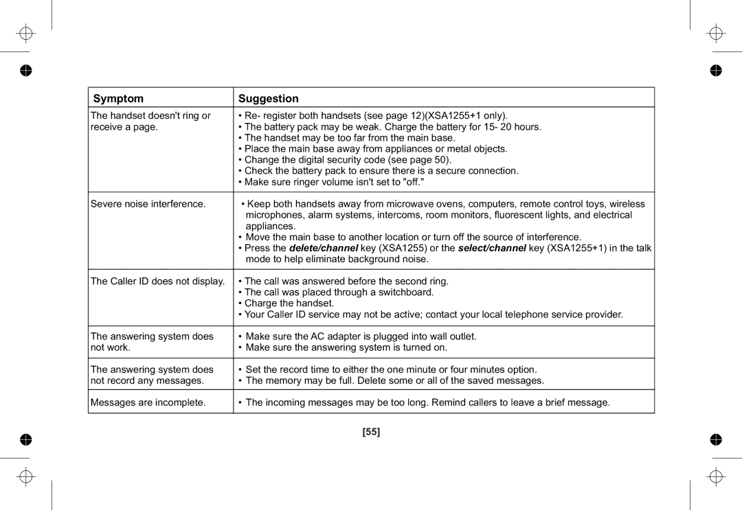 Uniden XSA1255+1 owner manual SymptomSuggestion 