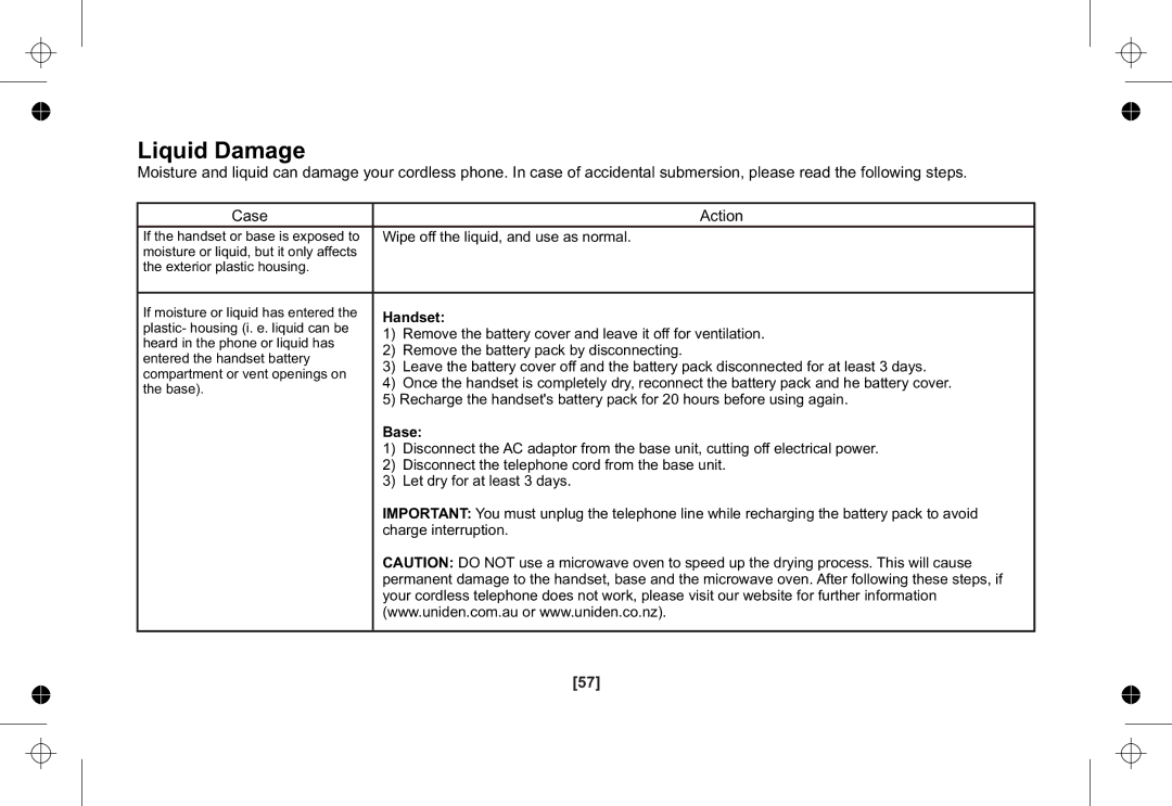 Uniden XSA1255+1 owner manual Liquid Damage, Wipe off the liquid, and use as normal 