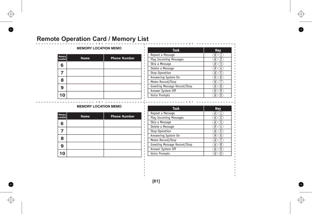 Uniden XSA1255+1 owner manual Remote Operation Card / Memory List 