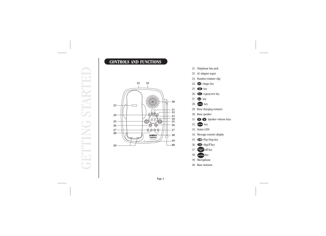 Uniden XSA965 quick start Microphone Base Antenna 