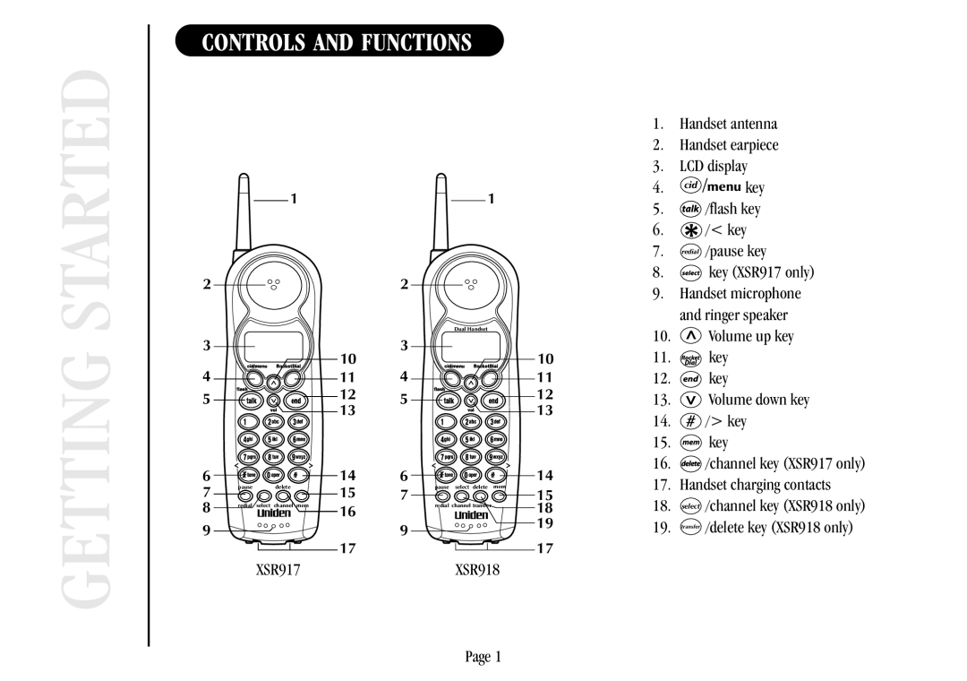 Uniden XSR917/918 quick start Controls and Functions 