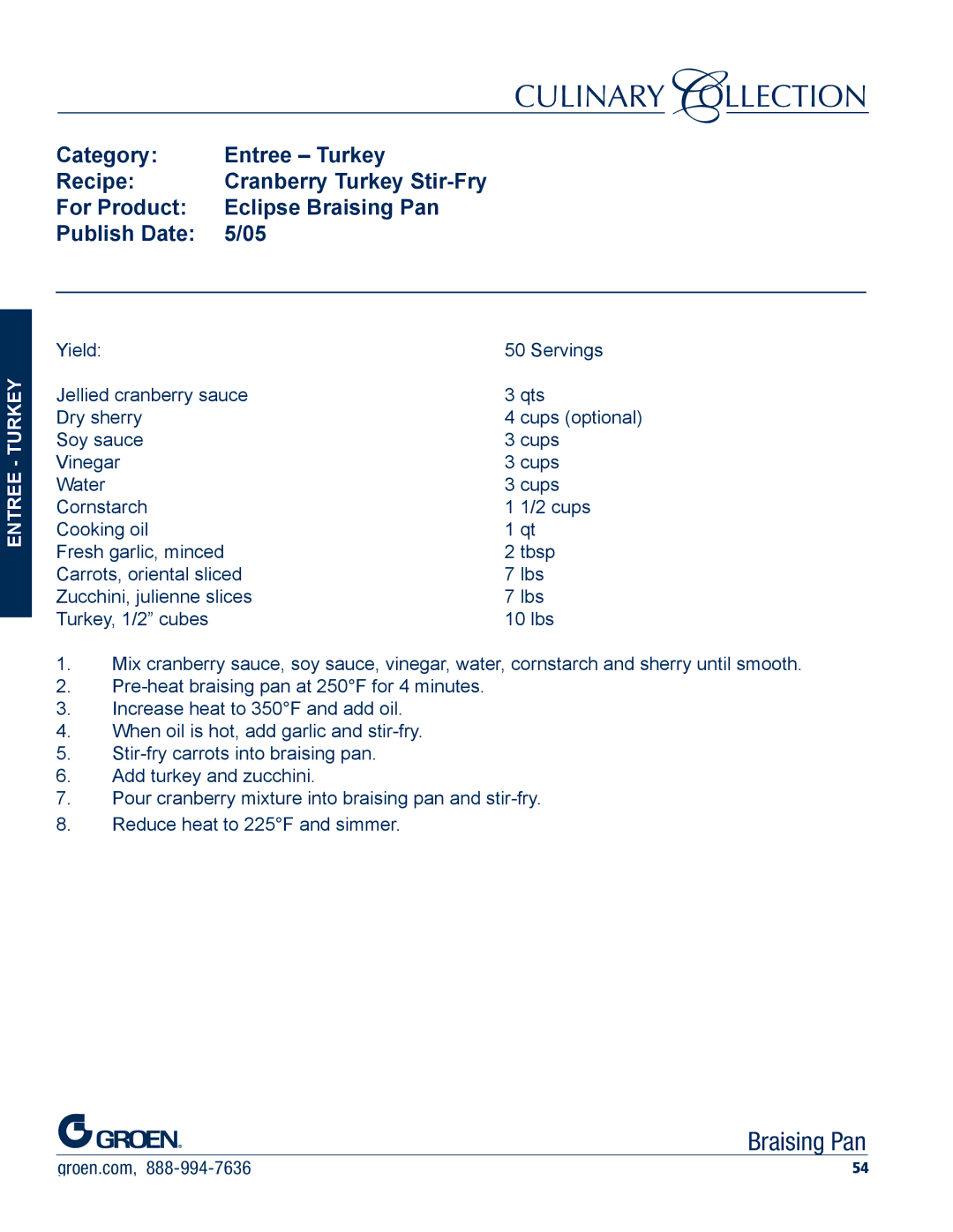 Unified Brands Braising Pan manual Category Entree Turkey Recipe 