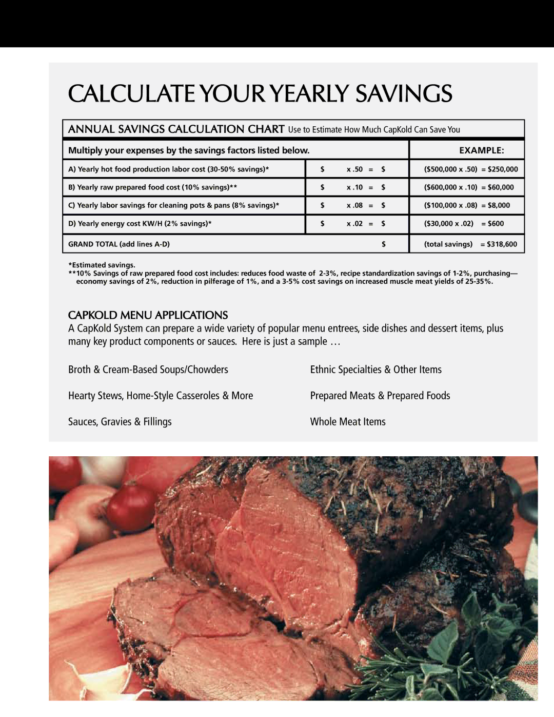 Unified Brands Cook-Chill Production Systems manual Calculate Your Yearly Savings, Capkold Menu Applications 