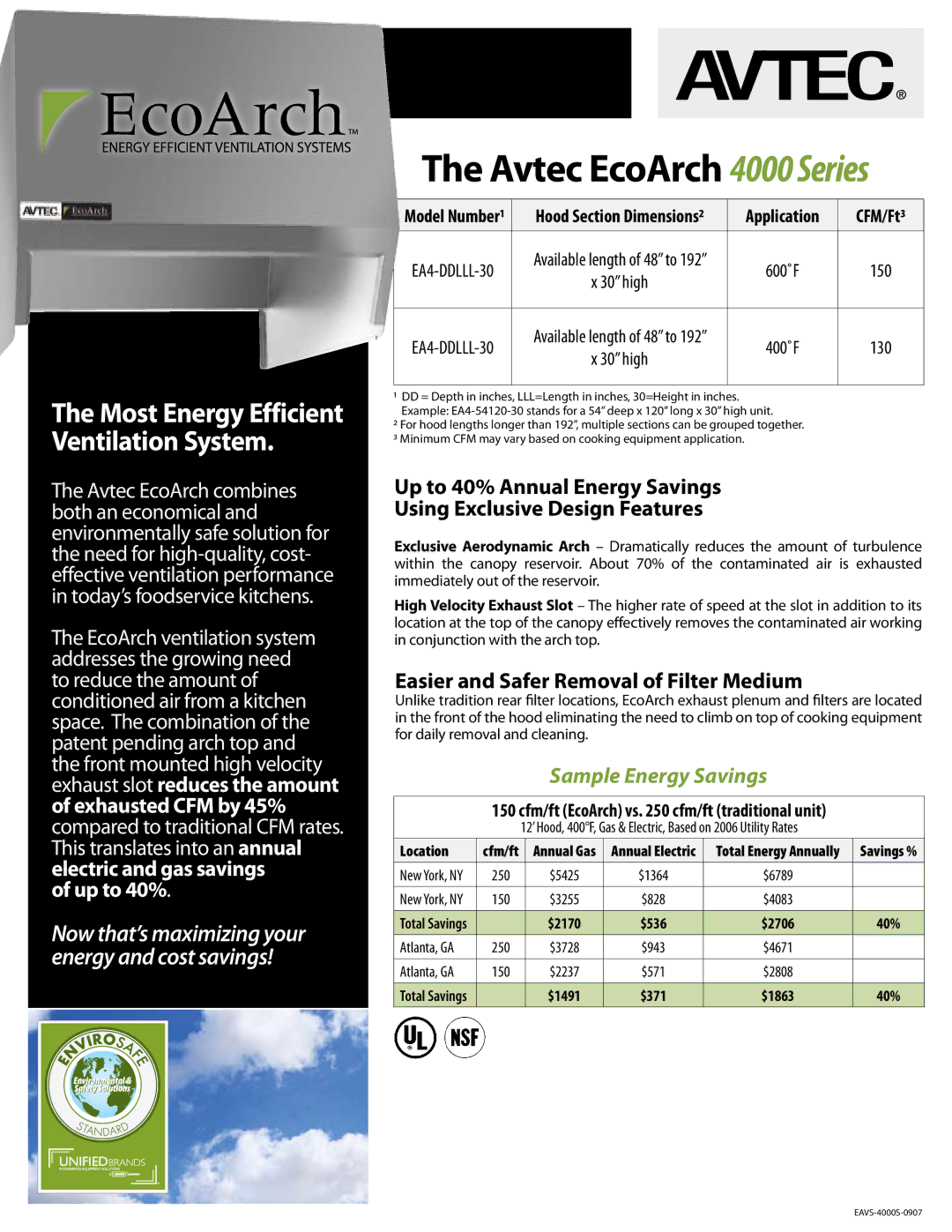 Unified Brands EA4-DDLLL-30 dimensions Avtec EcoArch 4000 Series 