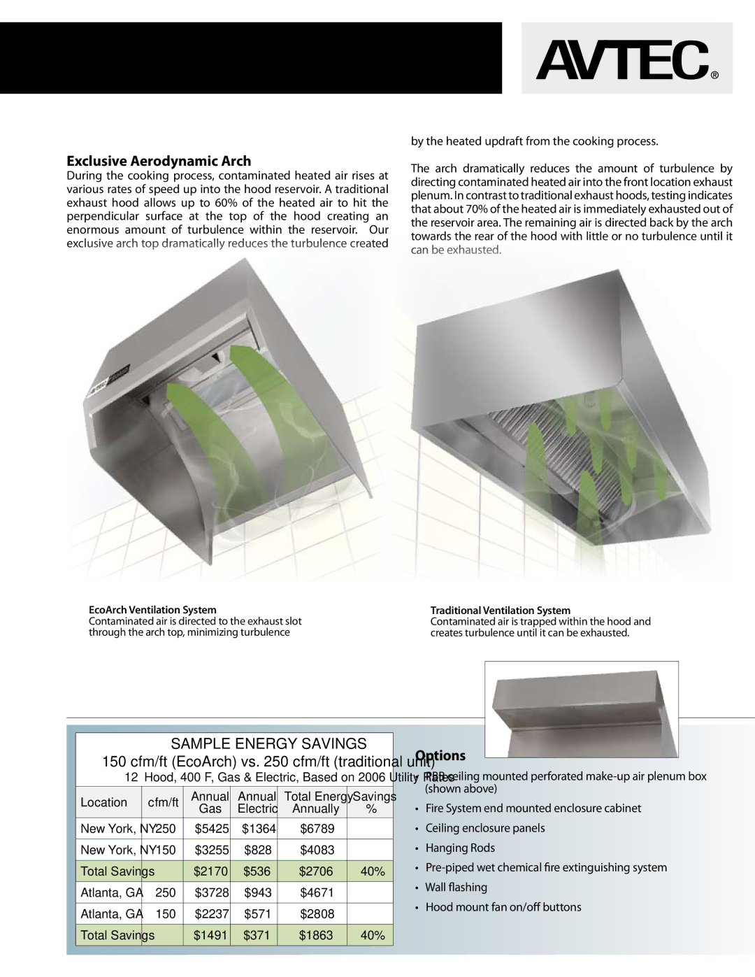 Unified Brands EcoArch manual Exclusive Aerodynamic Arch, Options 