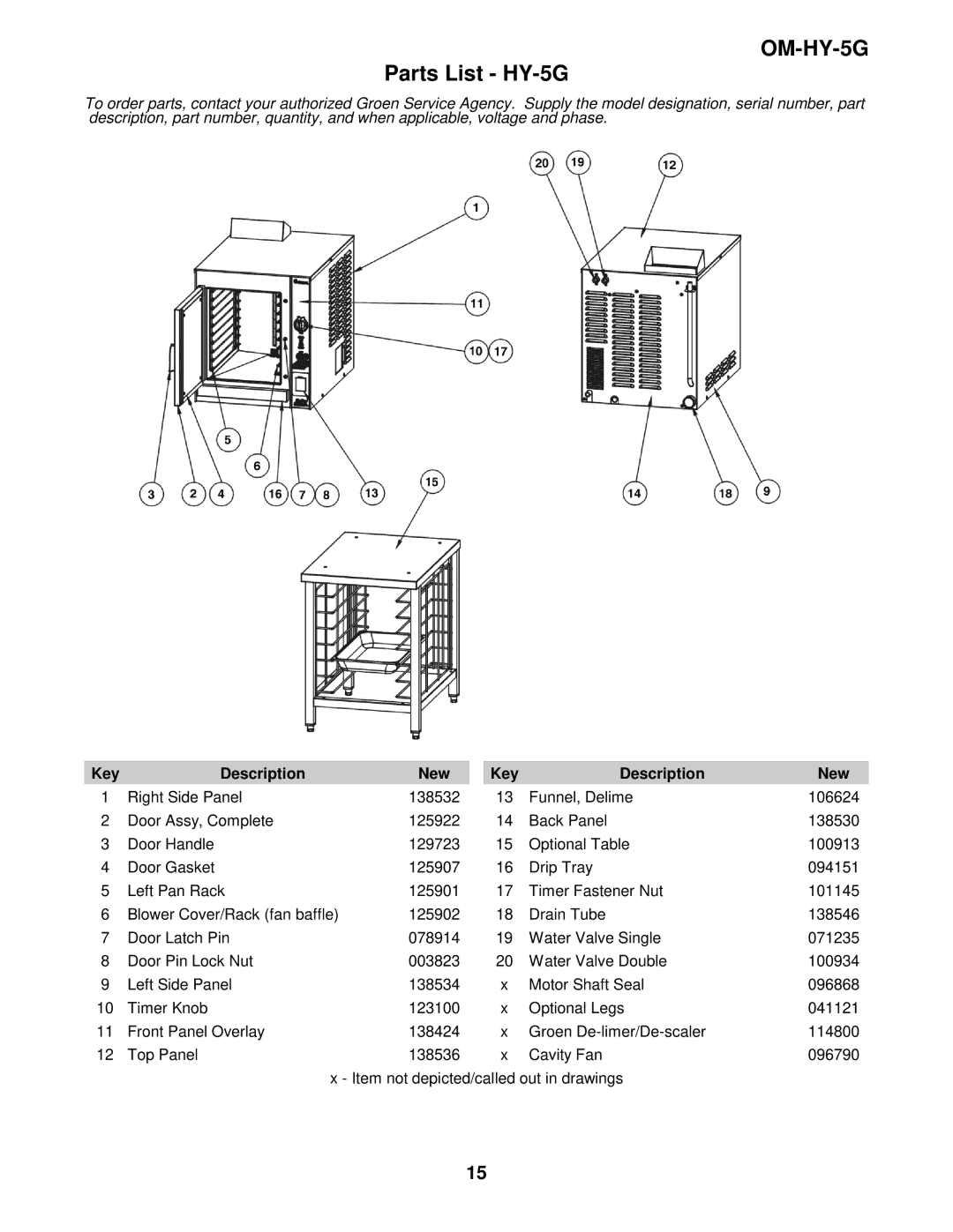 Unified Brands (2)HY-5G manual Parts List HY-5G, Key Description New 