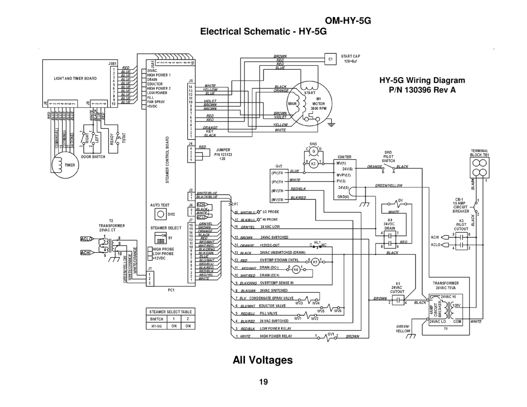 Unified Brands (2)HY-5G manual Electrical Schematic HY-5G, HY-5G Wiring Diagram 130396 Rev a 