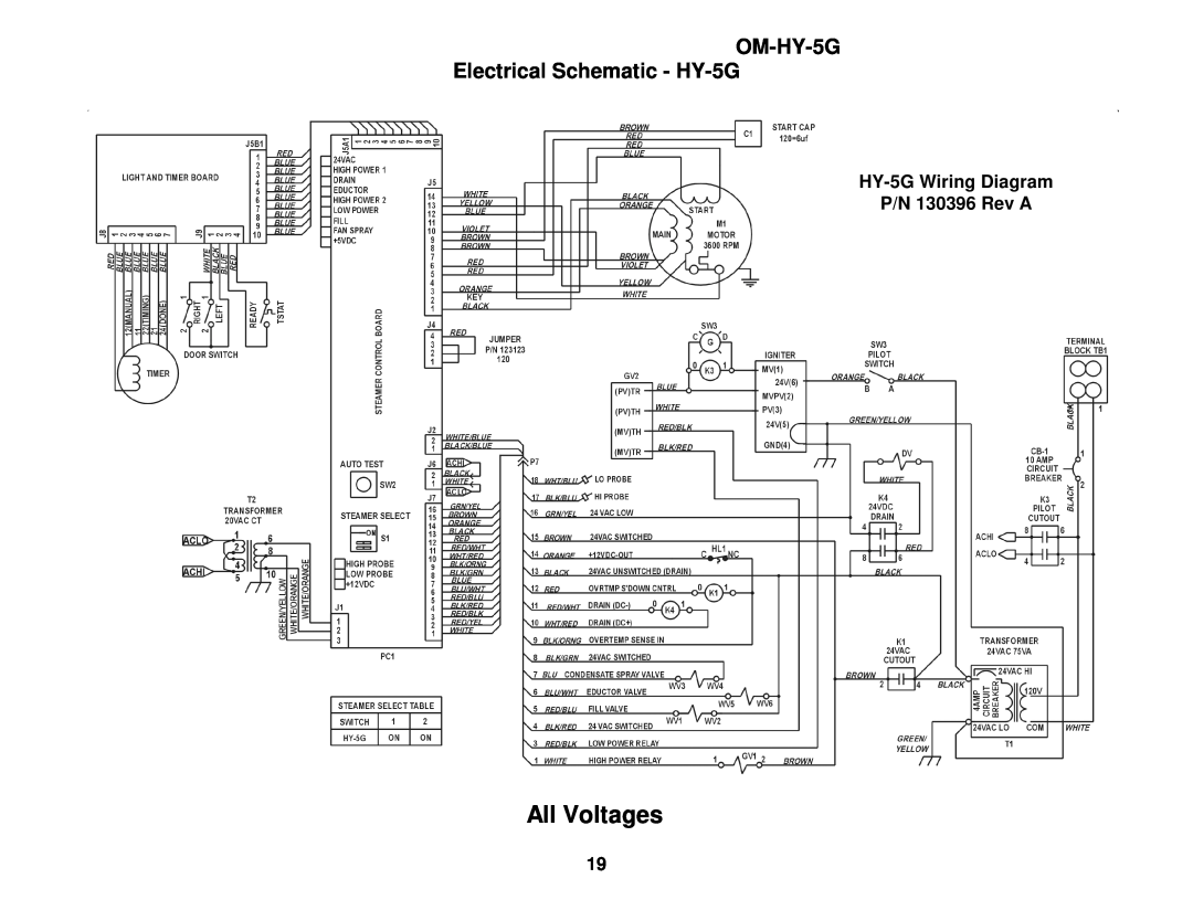 Unified Brands (2)HY-5G manual All Voltages, OM-HY-5G Electrical Schematic - HY-5G, HY-5GWiring Diagram P/N 130396 Rev A 