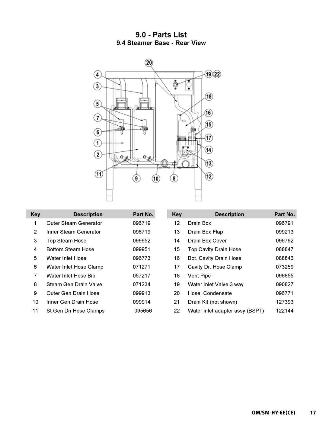 Unified Brands HY-6E(CE) service manual Steamer Base Rear View 