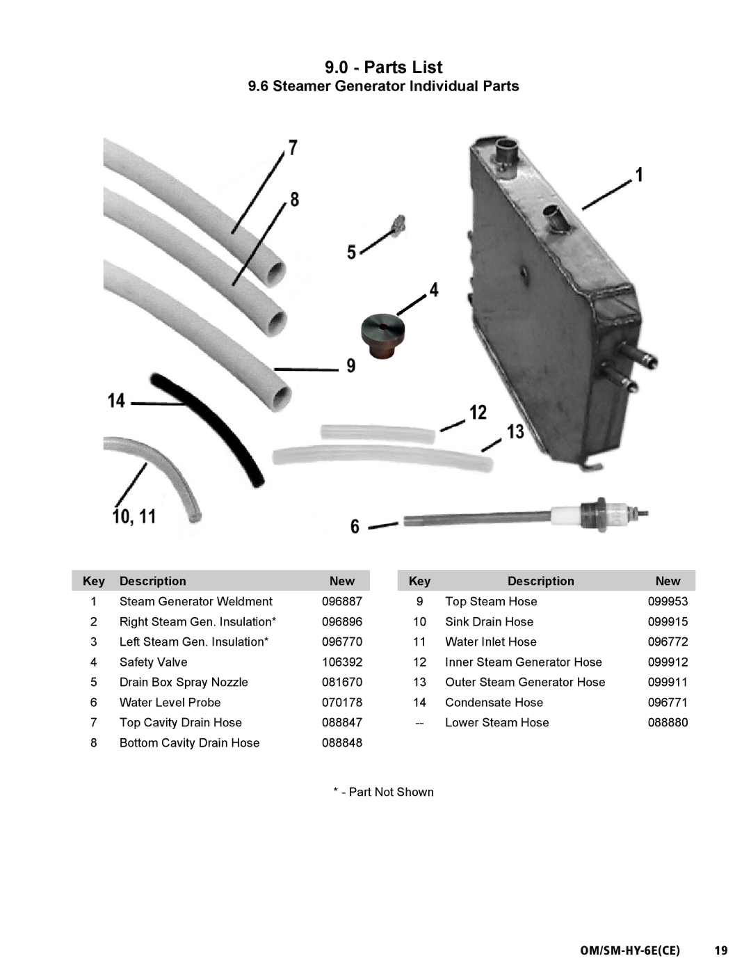 Unified Brands HY-6E(CE) service manual Steamer Generator Individual Parts, Key Description New 