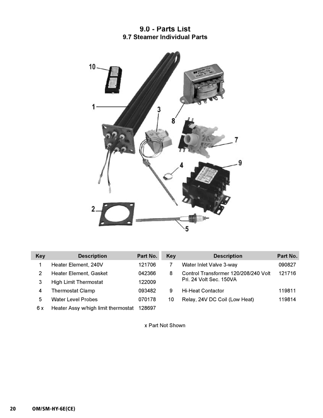 Unified Brands HY-6E(CE) service manual Steamer Individual Parts, 20 OM/SM-HY-6ECE 