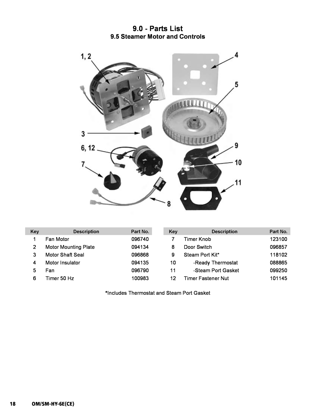 Unified Brands HY-6E(CE) service manual 9.5Steamer Motor and Controls, Parts List, 18 OM/SM-HY-6ECE 