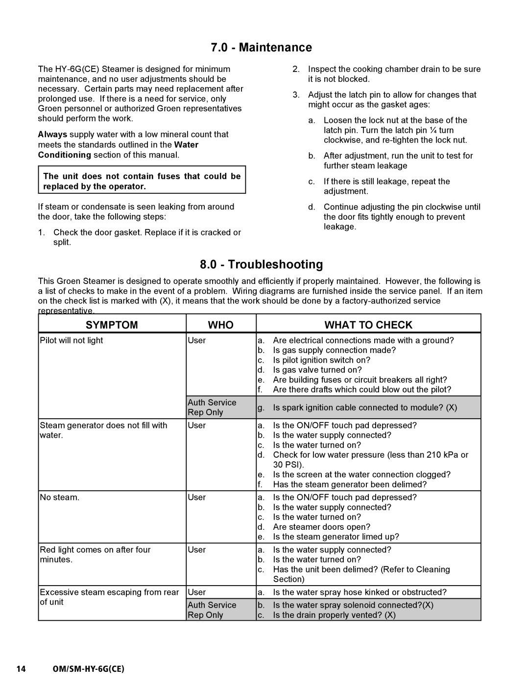 Unified Brands HY-6G(CE) service manual Maintenance, Troubleshooting, 14 OM/SM-HY-6GCE 